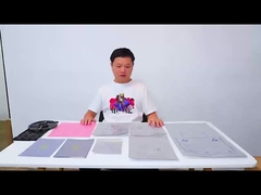 กระเป๋าแผ่นอลูมิเนียมคืออะไร?